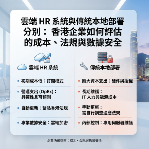 雲端 HR 系統與傳統本地部署分別：香港企業如何評估成本、法規與數據安全
